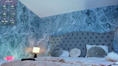 Aprillbrunette's sex show image Aprillbrunette's sex show image