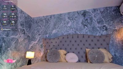 Aprillbrunette's sex show image