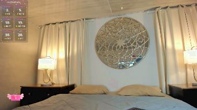 Aprillbrunette's sex show image