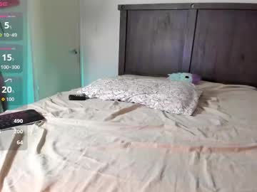 mayaamor's sex show image