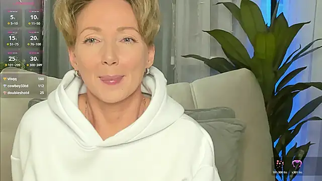 AkexandraFix's sex show image