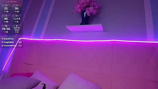 Sexshow-Bild von elenacooper1
