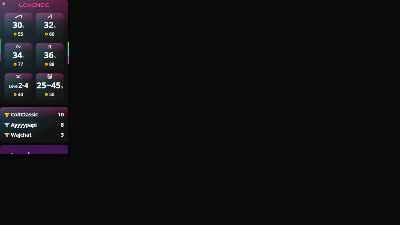 AnnyReese's sex show image