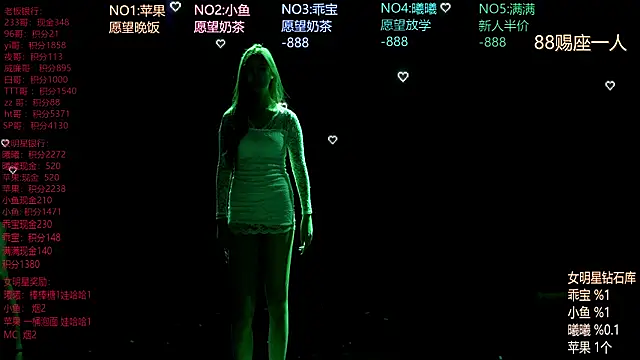 Aurora-01's sex show image