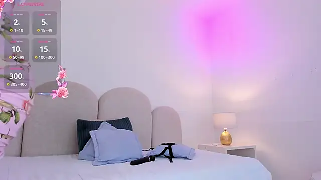 rhizan_thella's sex show image