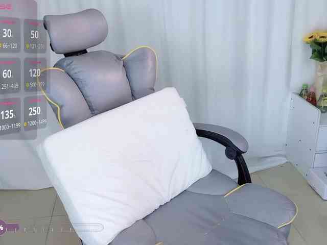 Sexshow-Bild von CN-weiwei