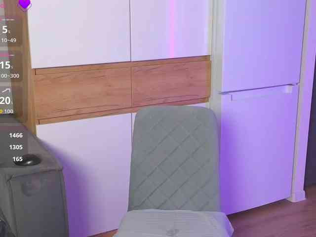 Annpopsy's sex show image