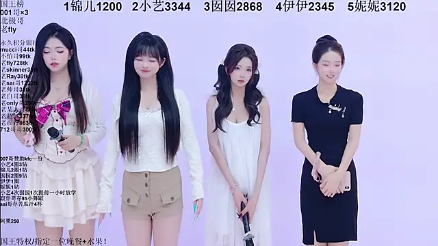 Sexshow-Bild von 1X-one