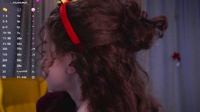 RosaleePerilli's sex show image