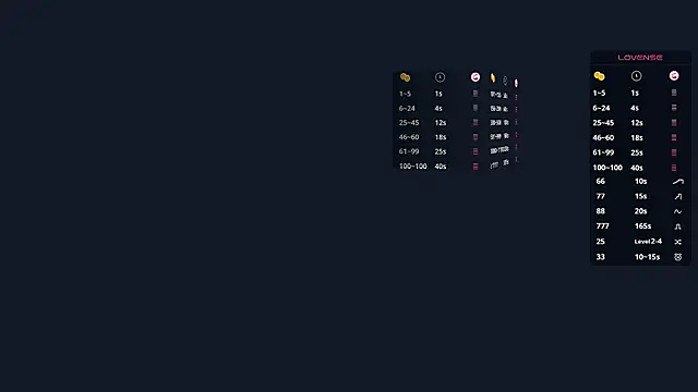 LezlieGreet's sex show image LezlieGreet's sex show image