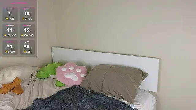 mimiicherry's sex show image