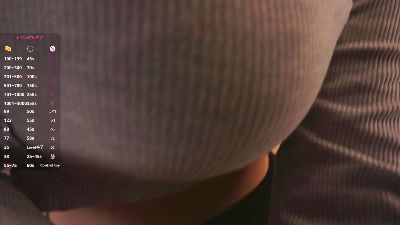 Sexshow-Bild von LaineGopin